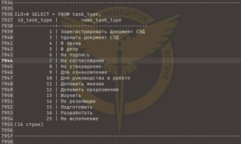 Хакери ГУР зламали сервери російського Міноборони – 03