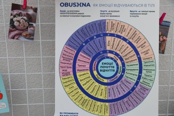 На Львівщині відкрили ще один простір підтримки для дітей «Твій» – 03