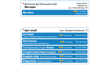 Дітей та підлітків Львова запрошують на безкоштовні гуртки: перелік – 13