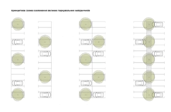 У Львові висадять дерева на усіх відкритих паркувальних майданчиках – 04