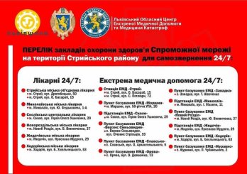 Пункти самозвернення, де чергують бригади ЕМД