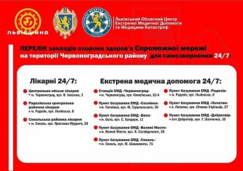 Пункти самозвернення, де чергують бригади ЕМД
