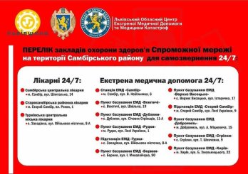 Пункти самозвернення, де чергують бригади ЕМД