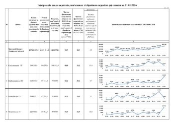 Фото: Максим Козицький