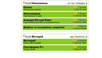 Дітей та підлітків Львова запрошують на безкоштовні гуртки: перелік – 03