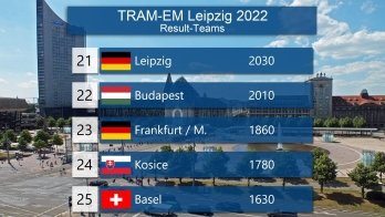 Львів'янка здобула "срібло" на Європейському чемпіонаті водіїв трамваїв – 01