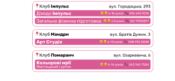 Дітей та підлітків Львова запрошують на безкоштовні гуртки: перелік – 11