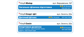 Дітей та підлітків Львова запрошують на безкоштовні гуртки: перелік – 14