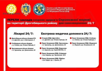 Пункти самозвернення, де чергують бригади ЕМД