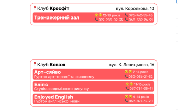 Дітей та підлітків Львова запрошують на безкоштовні гуртки: перелік – 18