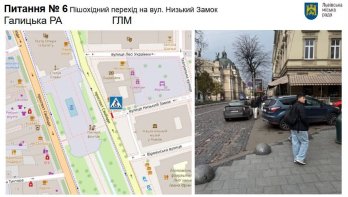 Біля лікарні у Львові заборонять паркування через проблеми з проїздом швидких – 04