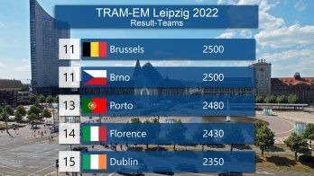 Львів'янка здобула "срібло" на Європейському чемпіонаті водіїв трамваїв – 03