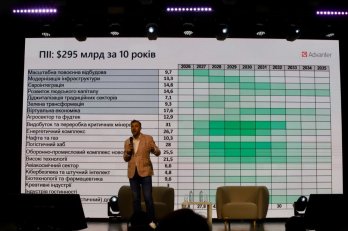 У Львові стартував масштабний інвестиційний форум “Lviv Invest Forum 2025” – 06