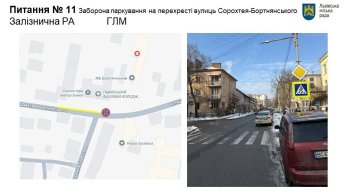 На п’яти вулицях у Львові заборонять паркування та встановлять обмежувачі швидкості – 05