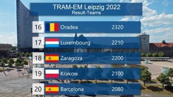 Львів'янка здобула "срібло" на Європейському чемпіонаті водіїв трамваїв – 02