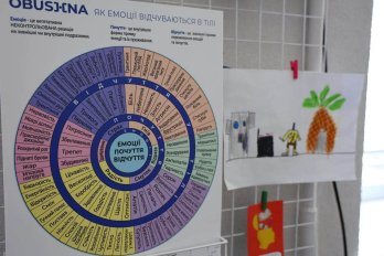 Львівщину вперше відвідала делегація постійних послів ОБСЄ – 01