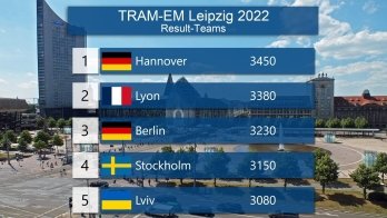 Львів'янка здобула "срібло" на Європейському чемпіонаті водіїв трамваїв – 04