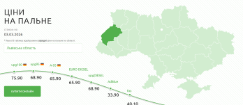 Середні ціни на пальне по Львівській області на UPG