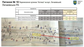 У Львові змінять організацію руху на кількох вулицях: де з’являться нові обмеження – 02