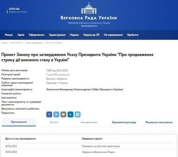 У Раді зареєстрували проєкти законів про продовження воєнного стану та мобілізації – 01