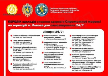 Пункти самозвернення, де чергують бригади ЕМД
