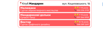 Дітей та підлітків Львова запрошують на безкоштовні гуртки: перелік – 19