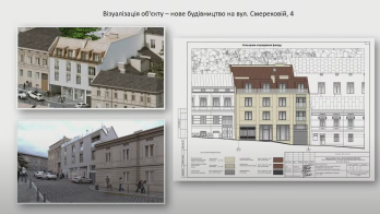 Візуалізація проєкту