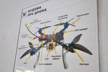 На Львівщині відкрили новий Центр підготовки операторів FPV-дронів – 03