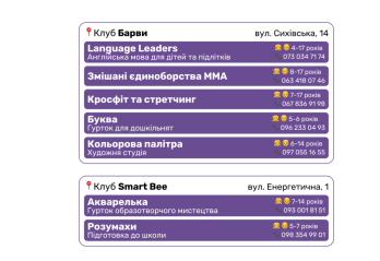 Дітей та підлітків Львова запрошують на безкоштовні гуртки: перелік – 04