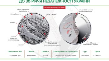 Нацбанк увів обіг нову монету номіналом 5 гривень