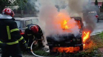 Обставини займання встановлюють