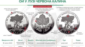 НБУ випустив пам'ятні монети "Ой у лузі червона калина"