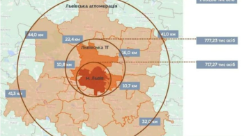 Львівська алгомерація