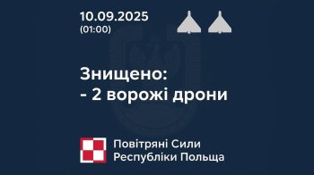 «Смішні поляки»