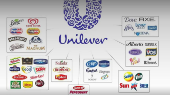 Допомагає росіянам красти унітази: до списку спонсорів війни потрапила корпорація товарів побутової хімії