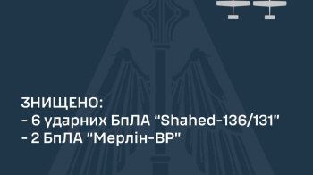 За ніч знищено 6 «Шахедів» та 2 «Мерліна» — Повітряні сили ЗСУ