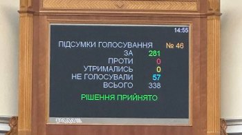 Верховна Рада визначила політичний режим у Росії як «рашизм»