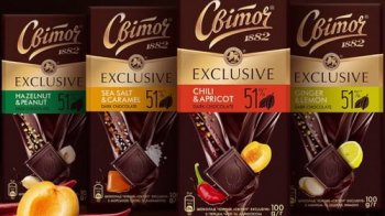 У Львові судили чоловіка, який за п’ять днів вкрав 142 шоколадки “Світоч” в одному і тому ж магазині