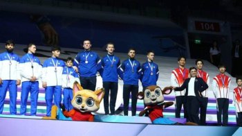 Львів’яни здобули золоті медалі на Кубку світу зі спортивної акробатики