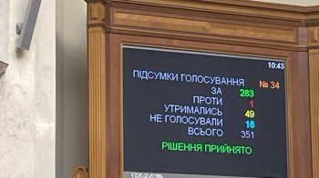 Верховна рада схвалила закон про мобілізацію в другому читанні