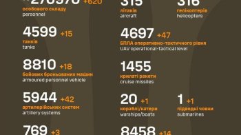 У звіті Генштабу вперше з’явився новий вид знищеної техніки росіян