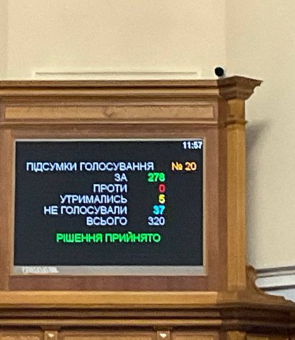  Рада підтримала проєкт Закону про застосування англійської мови в Україні