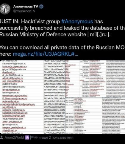Хакери Anonymous зламали сайт Міністерства оборони Росії та злили дані