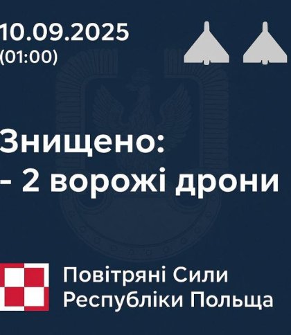 «Смішні поляки»