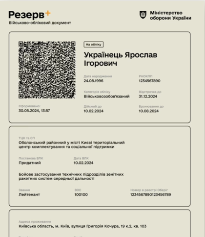 У застосунку Резерв+ зʼявився QR-код обліково-військового документа