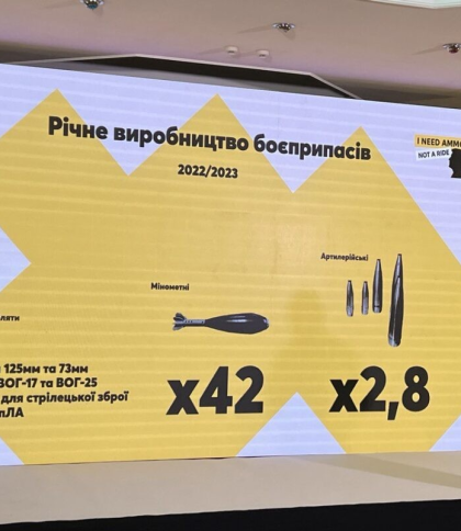У 2023 році Україна виготовила втричі більше артилерійських боєприпасів, ніж минулоріч