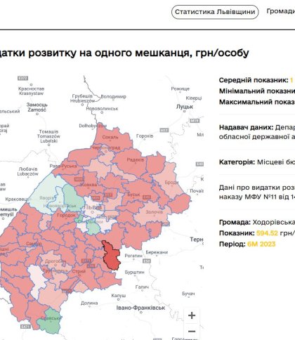 Найбагатші і найбідніші: рівень витрат на громадян у деяких громадах Львівщини різниться в 30 разів