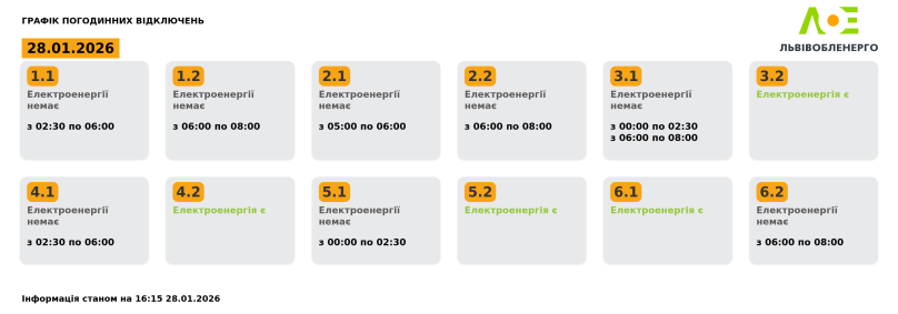На Львівщині 28 січня діятимуть графіки відключень світла – 01