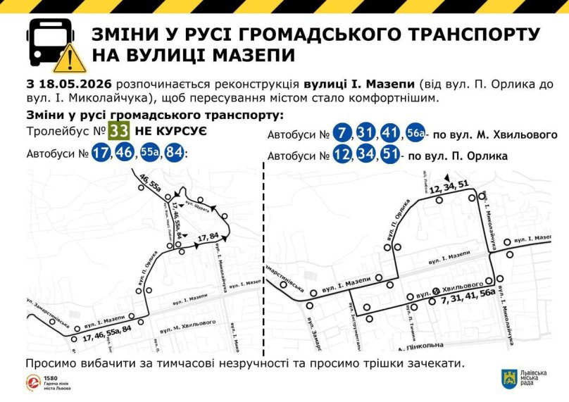 Зміни в русі