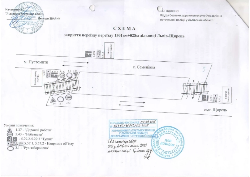 Схема закриття переїзду